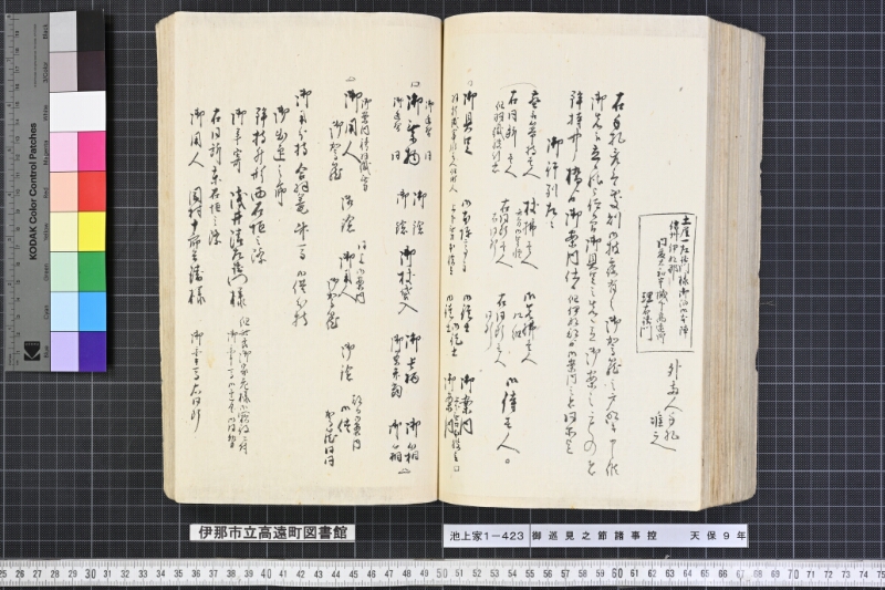 御巡見之節諸事控 - ページ 196