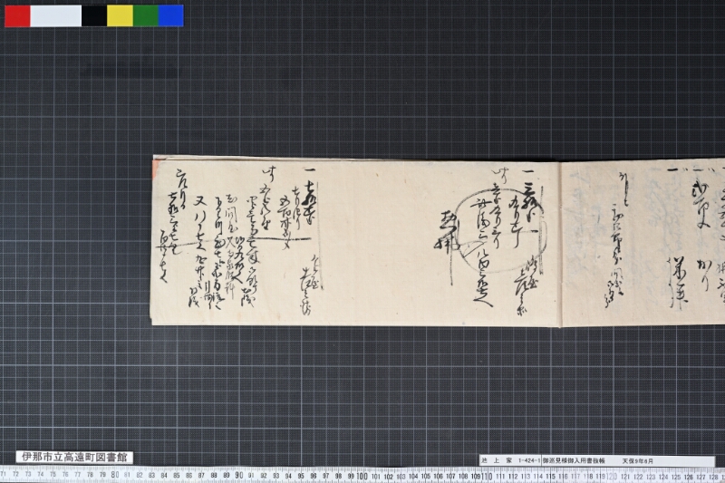 御巡見様御入用書抜帳 - ページ 25