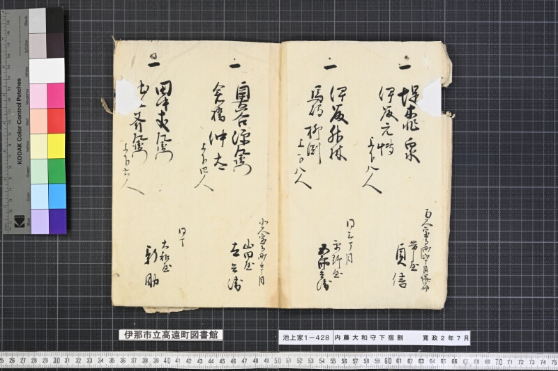 内藤大和守下宿割 - ページ 7