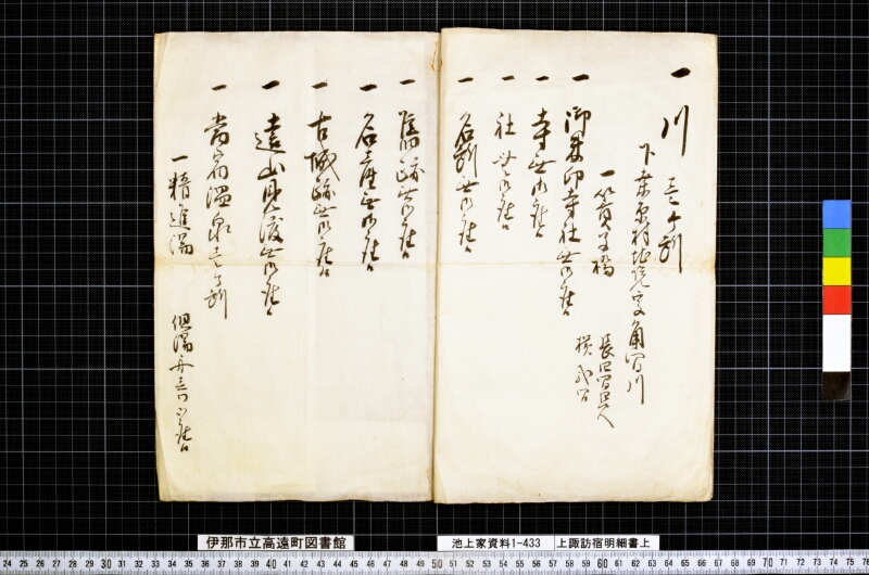 上諏訪宿明細書上 - ページ 3