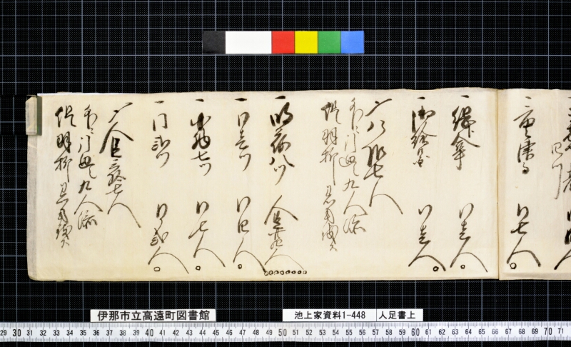 人足書上 - ページ 3