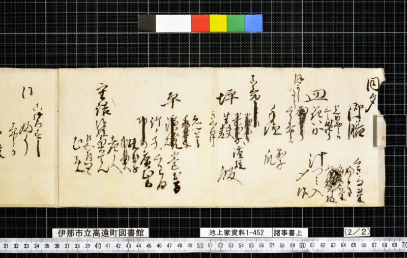 諸事書上 - ページ 20