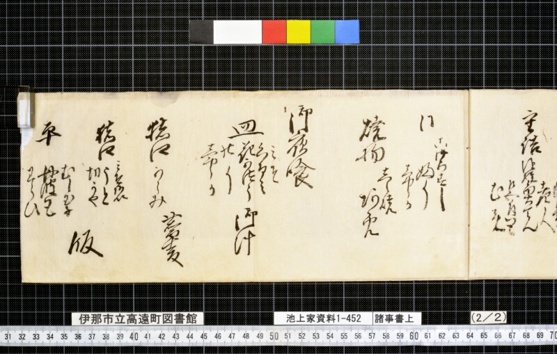 諸事書上 - ページ 21