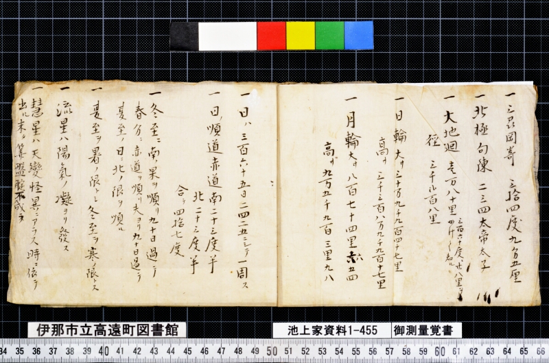 御測量覚書 - ページ 2