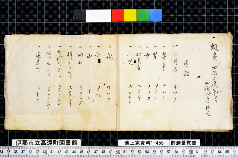 御測量覚書 - ページ 4