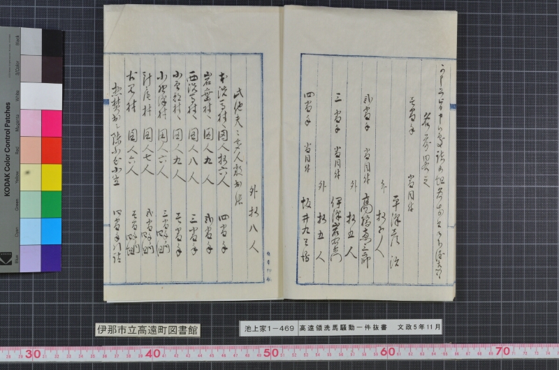 高遠領洗馬騒動一件抜書 - ページ 6