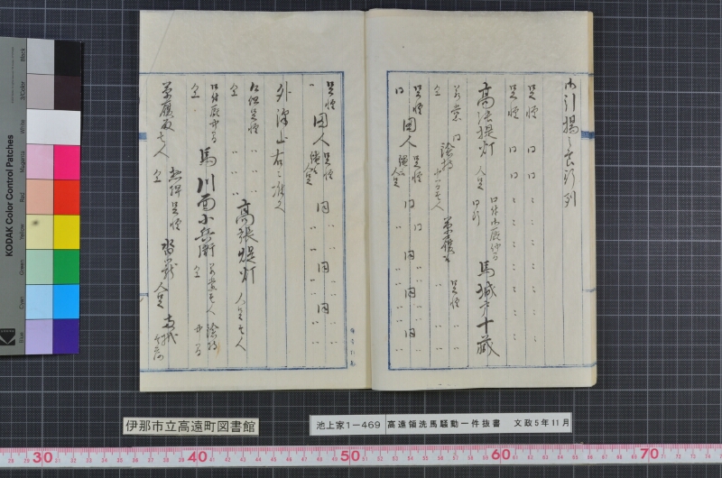 高遠領洗馬騒動一件抜書 - ページ 14