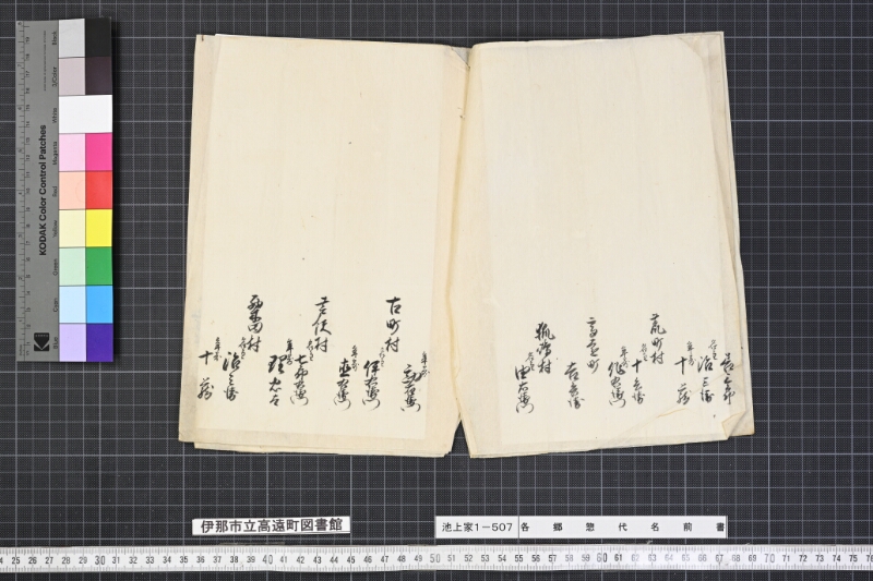 各郷惣代名前書 - ページ 3