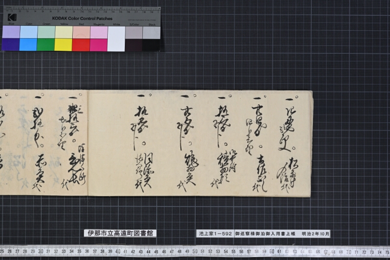 御巡察様御泊御入用書上帳 - ページ 14