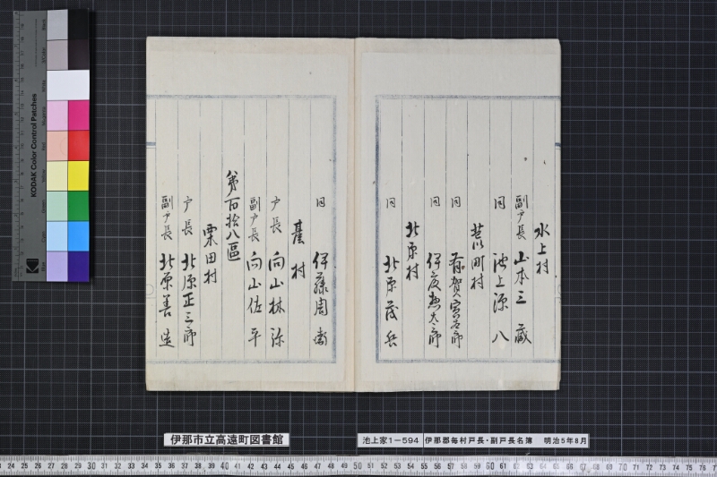 伊那郡毎村戸長副戸長名簿 - ページ 4