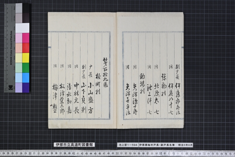 伊那郡毎村戸長副戸長名簿 - ページ 6