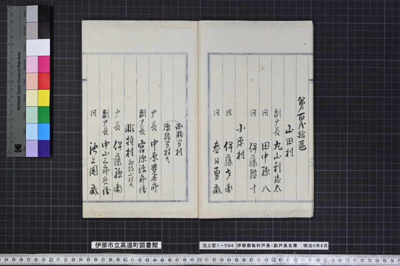 伊那郡毎村戸長副戸長名簿 - ページ 7