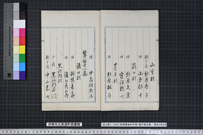 伊那郡毎村戸長副戸長名簿 - ページ 8