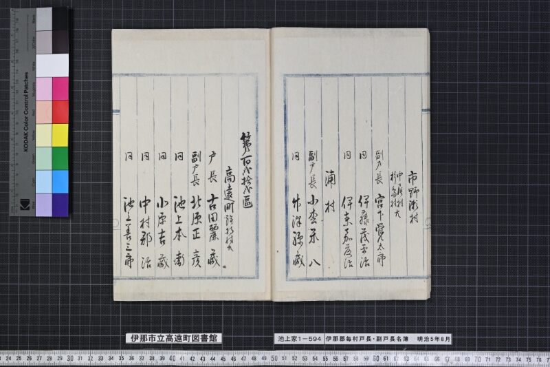 伊那郡毎村戸長副戸長名簿 - ページ 9