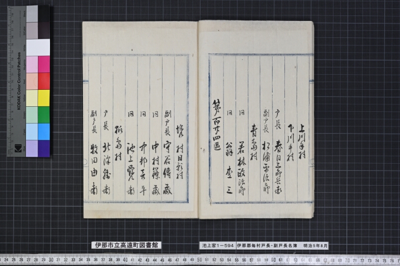 伊那郡毎村戸長副戸長名簿 - ページ 11