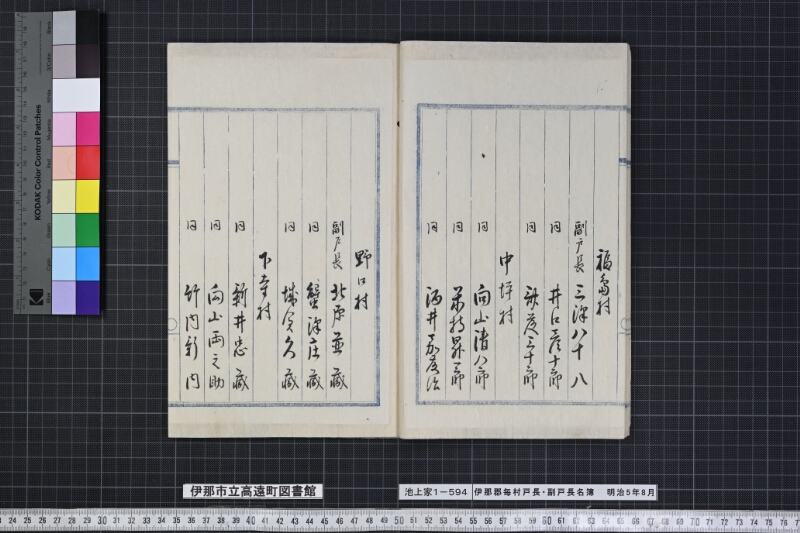 伊那郡毎村戸長副戸長名簿 - ページ 13