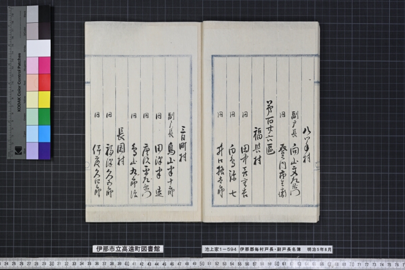 伊那郡毎村戸長副戸長名簿 - ページ 14