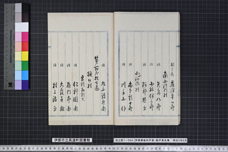 伊那郡毎村戸長副戸長名簿 - ページ 15