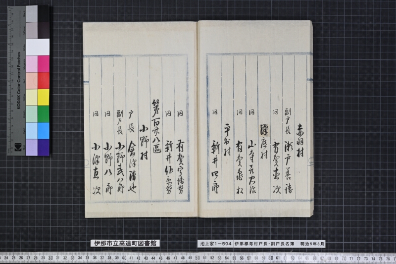伊那郡毎村戸長副戸長名簿 - ページ 16