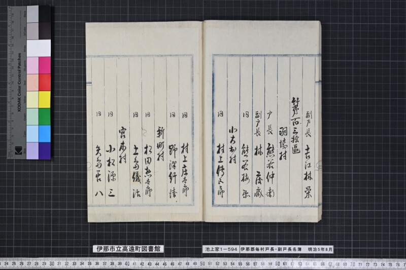 伊那郡毎村戸長副戸長名簿 - ページ 18