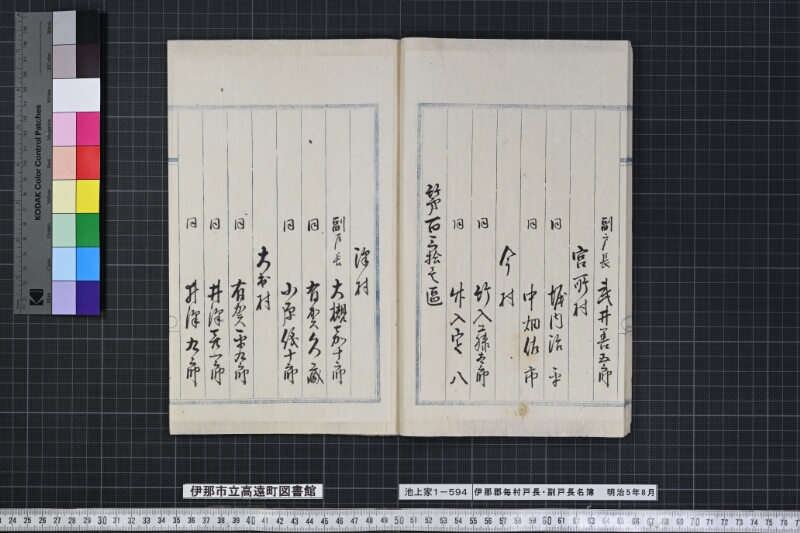 伊那郡毎村戸長副戸長名簿 - ページ 19