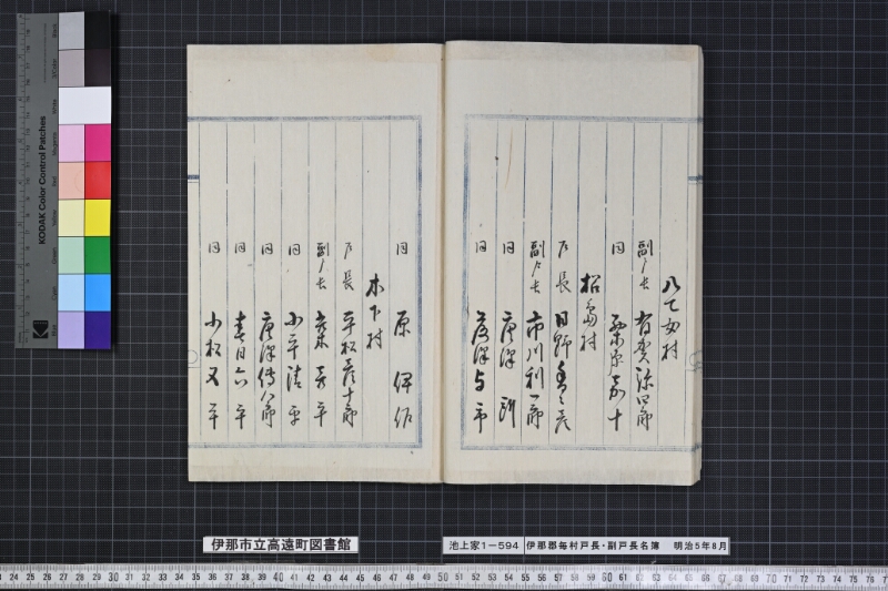 伊那郡毎村戸長副戸長名簿 - ページ 20