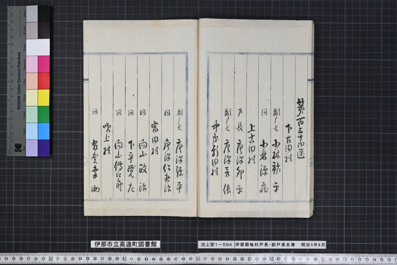 伊那郡毎村戸長副戸長名簿 - ページ 21
