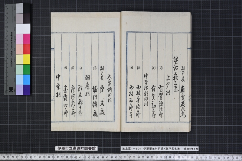 伊那郡毎村戸長副戸長名簿 - ページ 22