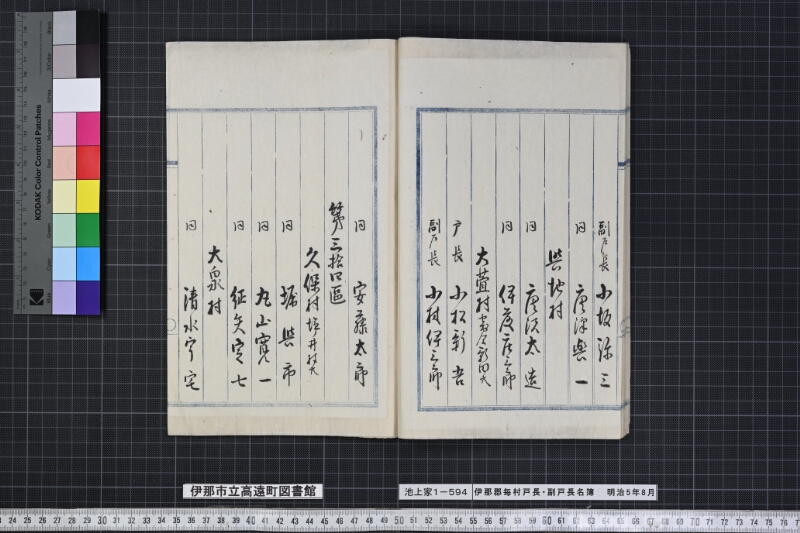 伊那郡毎村戸長副戸長名簿 - ページ 23