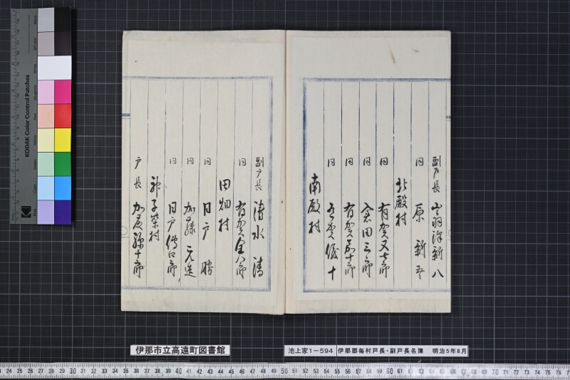 伊那郡毎村戸長副戸長名簿 - ページ 24