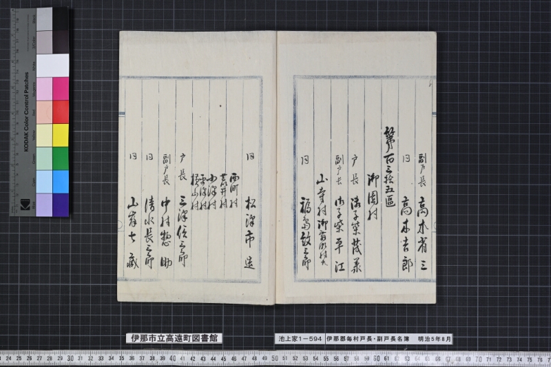 伊那郡毎村戸長副戸長名簿 - ページ 25