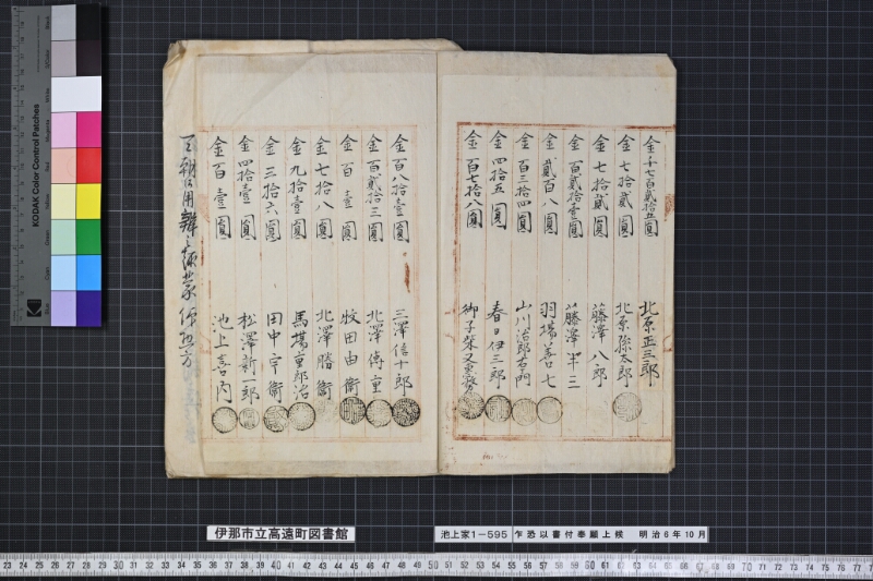乍恐以書付奉願上候 - ページ 4