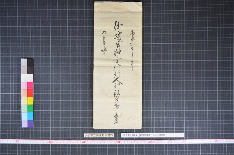 御遷宮神幸行列人別役付帳 - ページ 1