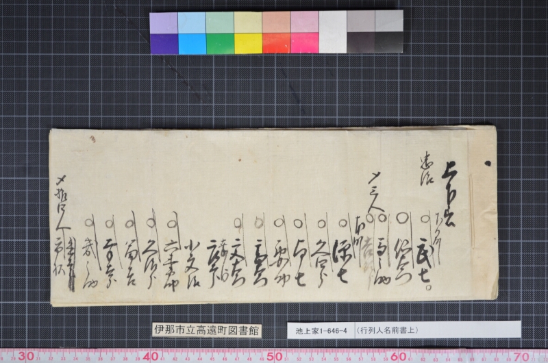 （行列人名前書上） - ページ 1