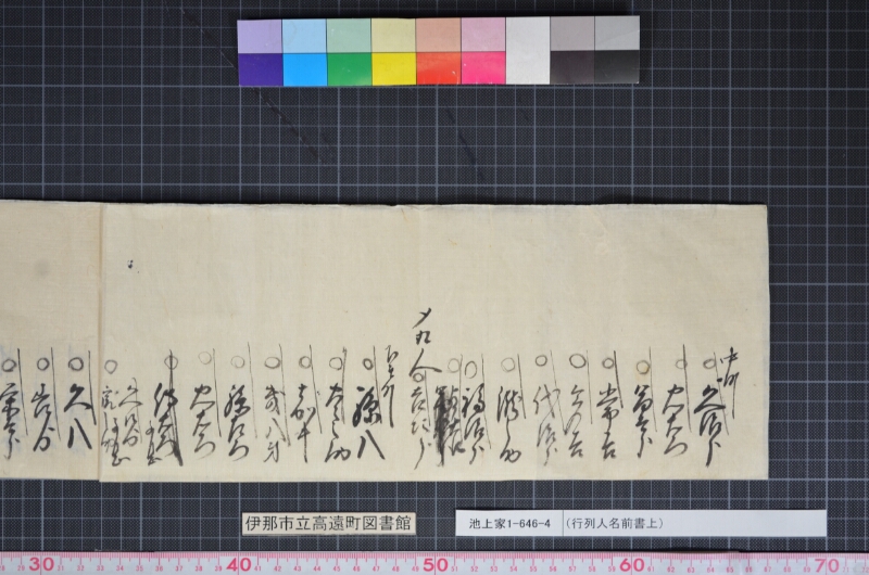 （行列人名前書上） - ページ 2