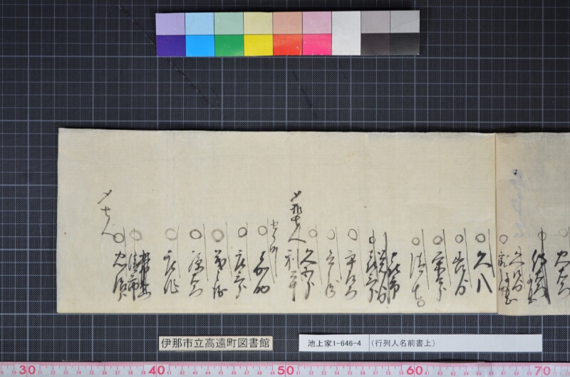 （行列人名前書上） - ページ 3