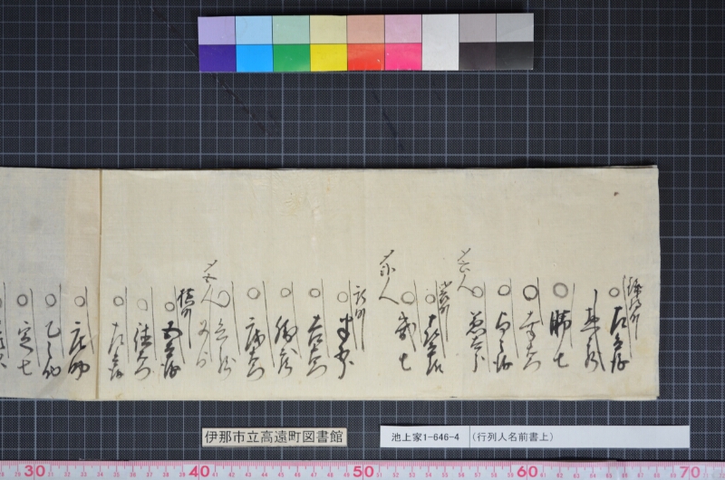 （行列人名前書上） - ページ 4