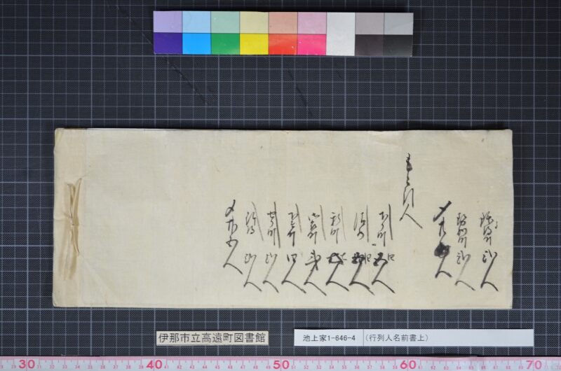 （行列人名前書上） - ページ 6