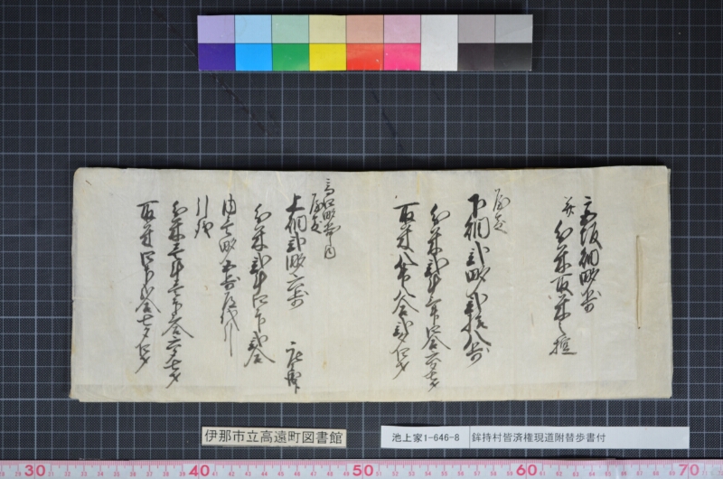 鉾持村皆済権現道附替畝歩書付 - ページ 7