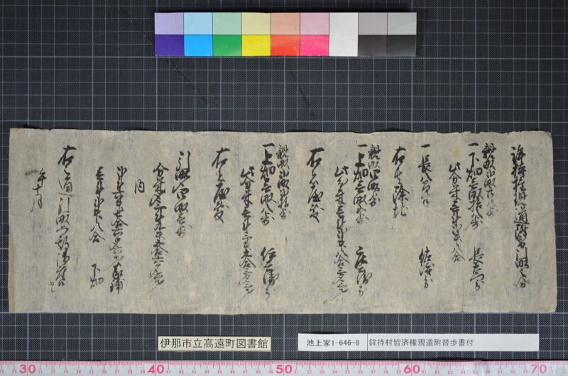 鉾持村皆済権現道附替畝歩書付 - ページ 15