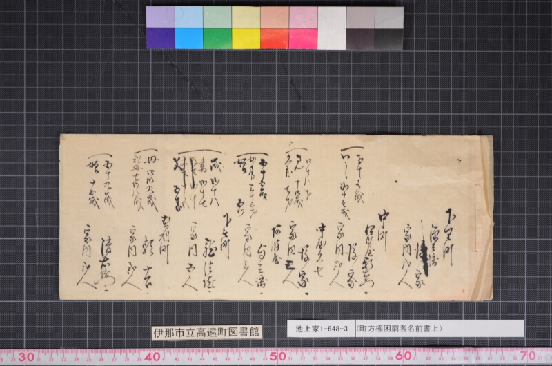 （町方極困窮者名前書上） - ページ 1