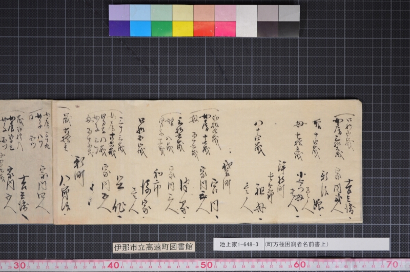 （町方極困窮者名前書上） - ページ 2