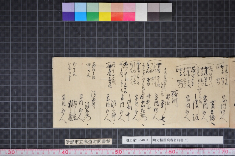 （町方極困窮者名前書上） - ページ 3