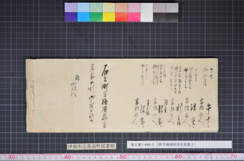 （町方極困窮者名前書上） - ページ 4