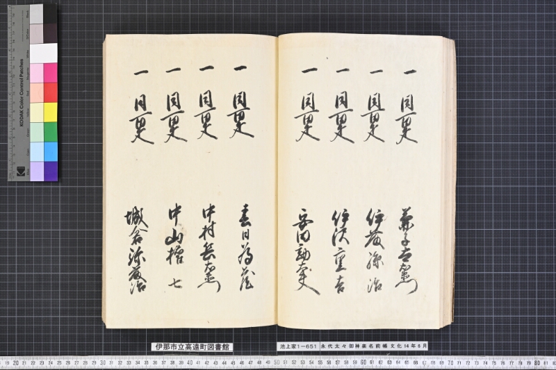 永代太々御神楽名前帳 - ページ 25