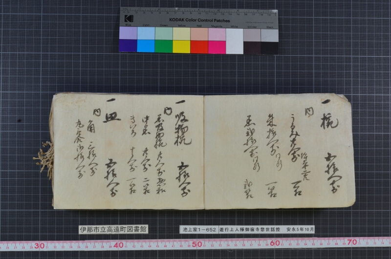 遊行上人様御宿寺惣世話控 - ページ 4