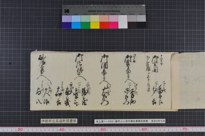 遊行上人巡行御先僧様役割覚 - ページ 3