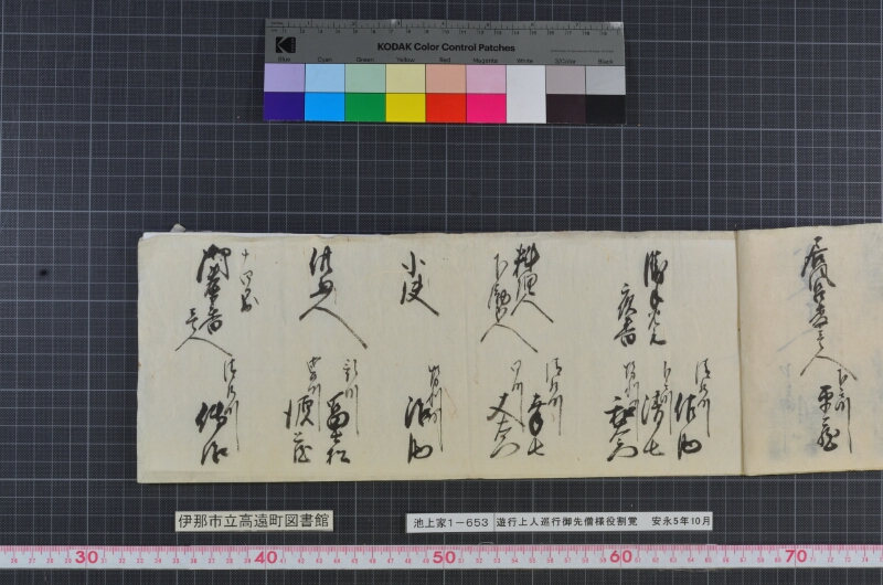 遊行上人巡行御先僧様役割覚 - ページ 7