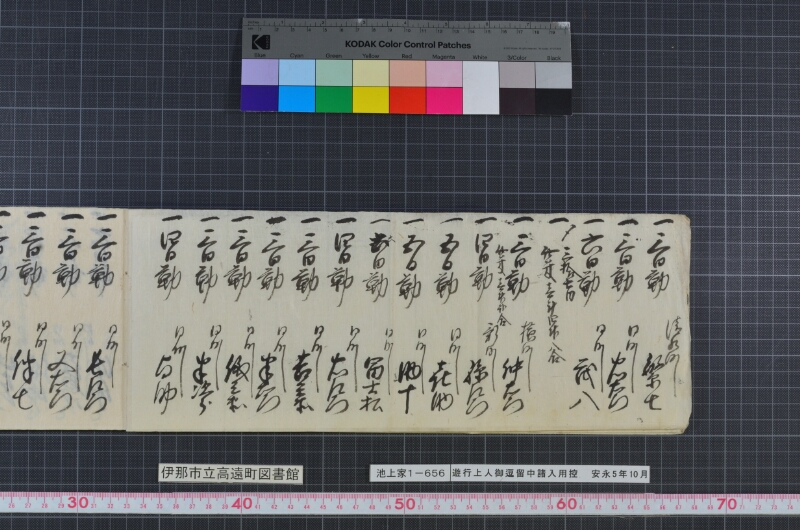 遊行上人御逗留中諸入用控 - ページ 15
