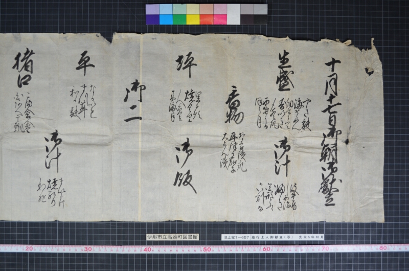 遊行上人御献立（写） - ページ 1